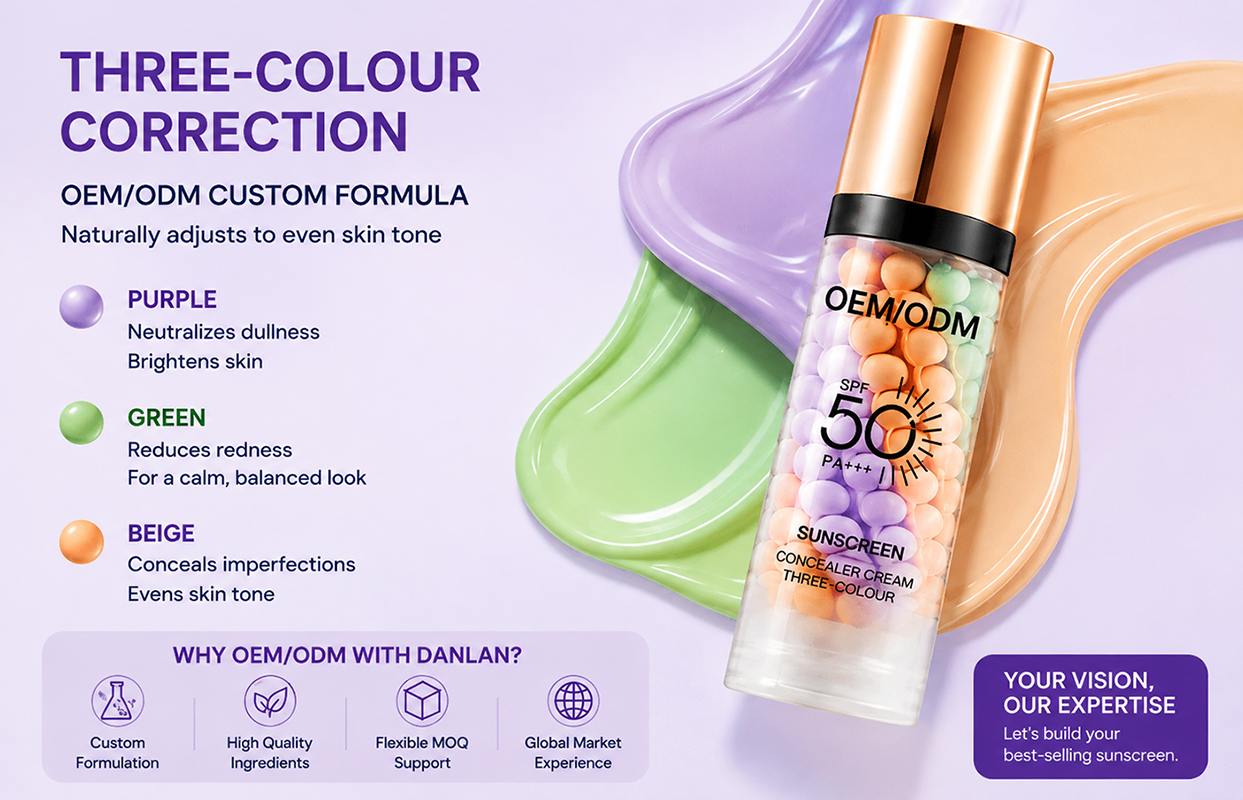 Daily sunscreen for UV protection, anti-aging skincare and healthy-looking skin